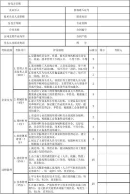 中铁四局分包方考核评分表